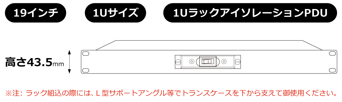 1UラックアイソレーションPDU